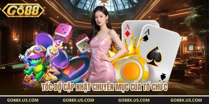 Tốc độ cập nhật chuyên mục của tổ chức 
